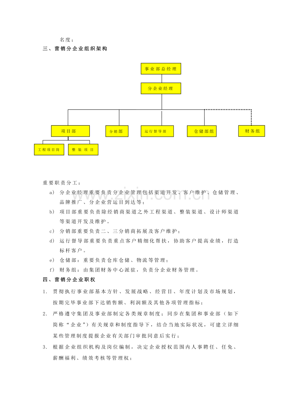 集团分公司筹建方案.doc_第3页