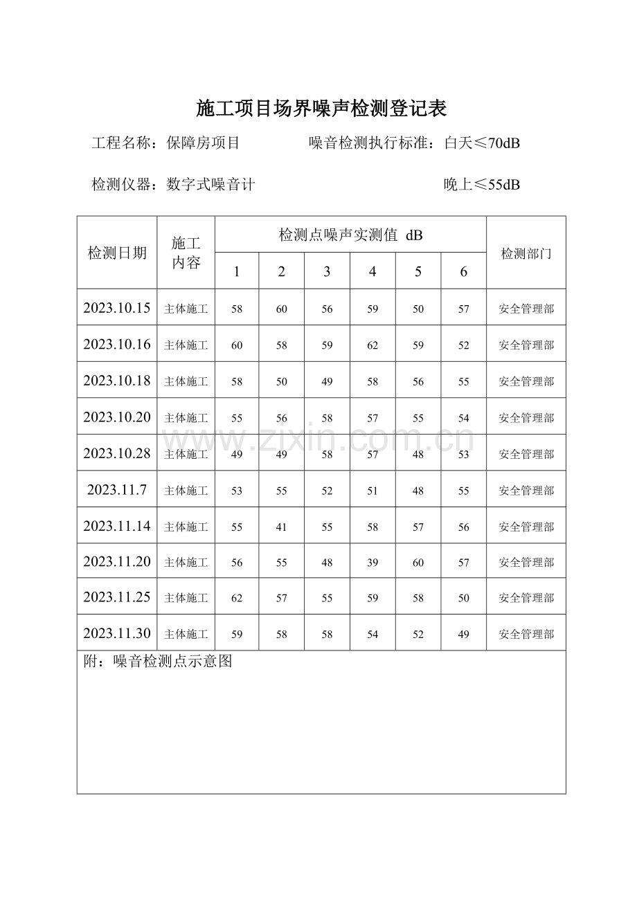 噪声监测记录表.doc_第1页