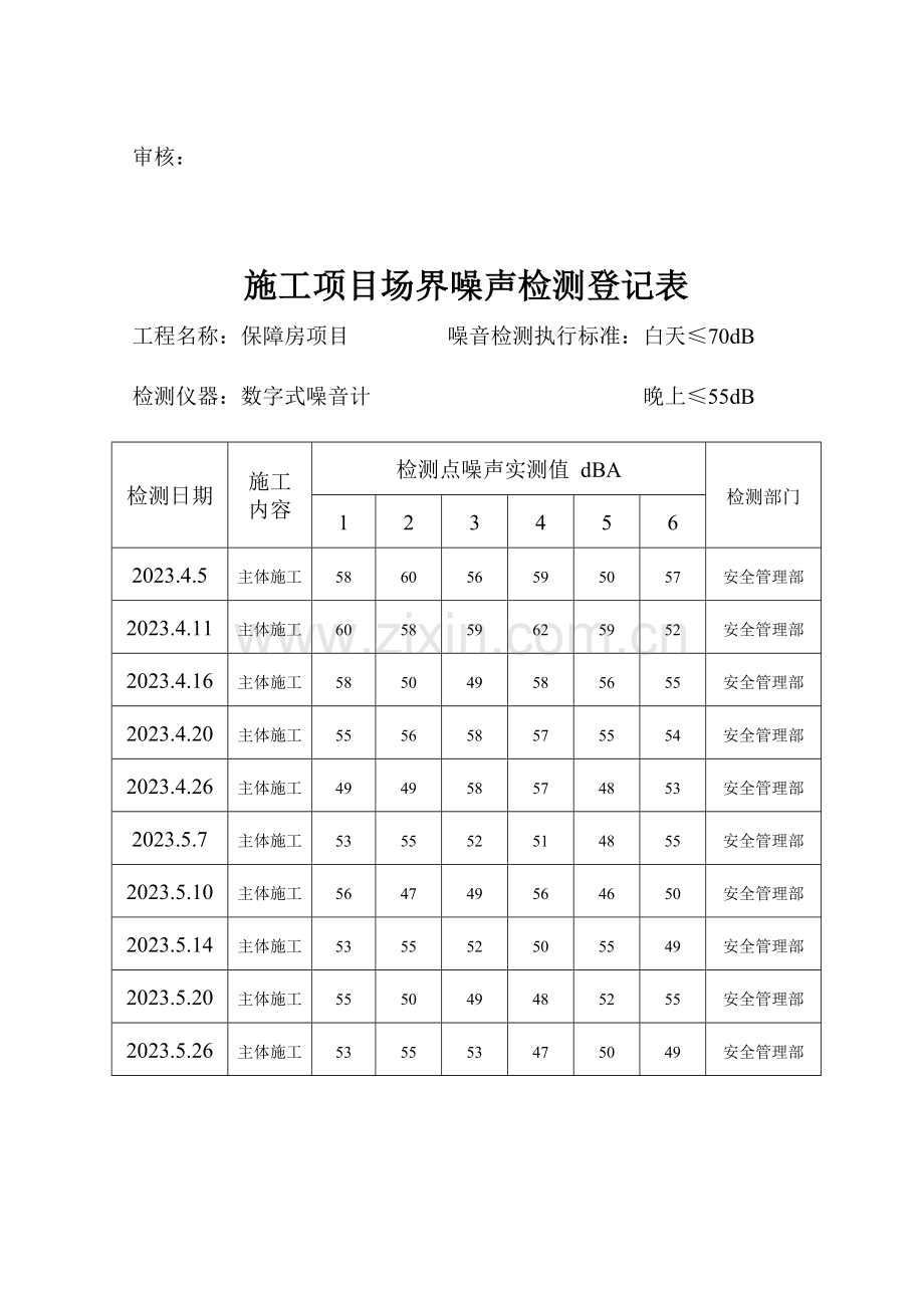 噪声监测记录表.doc_第2页