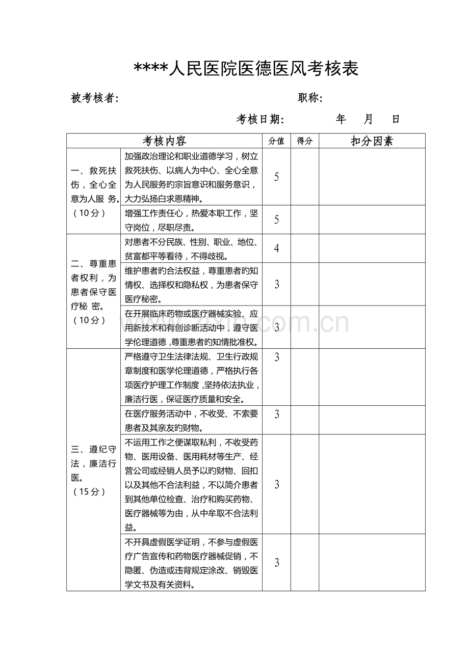 医德医风考评表.doc_第1页