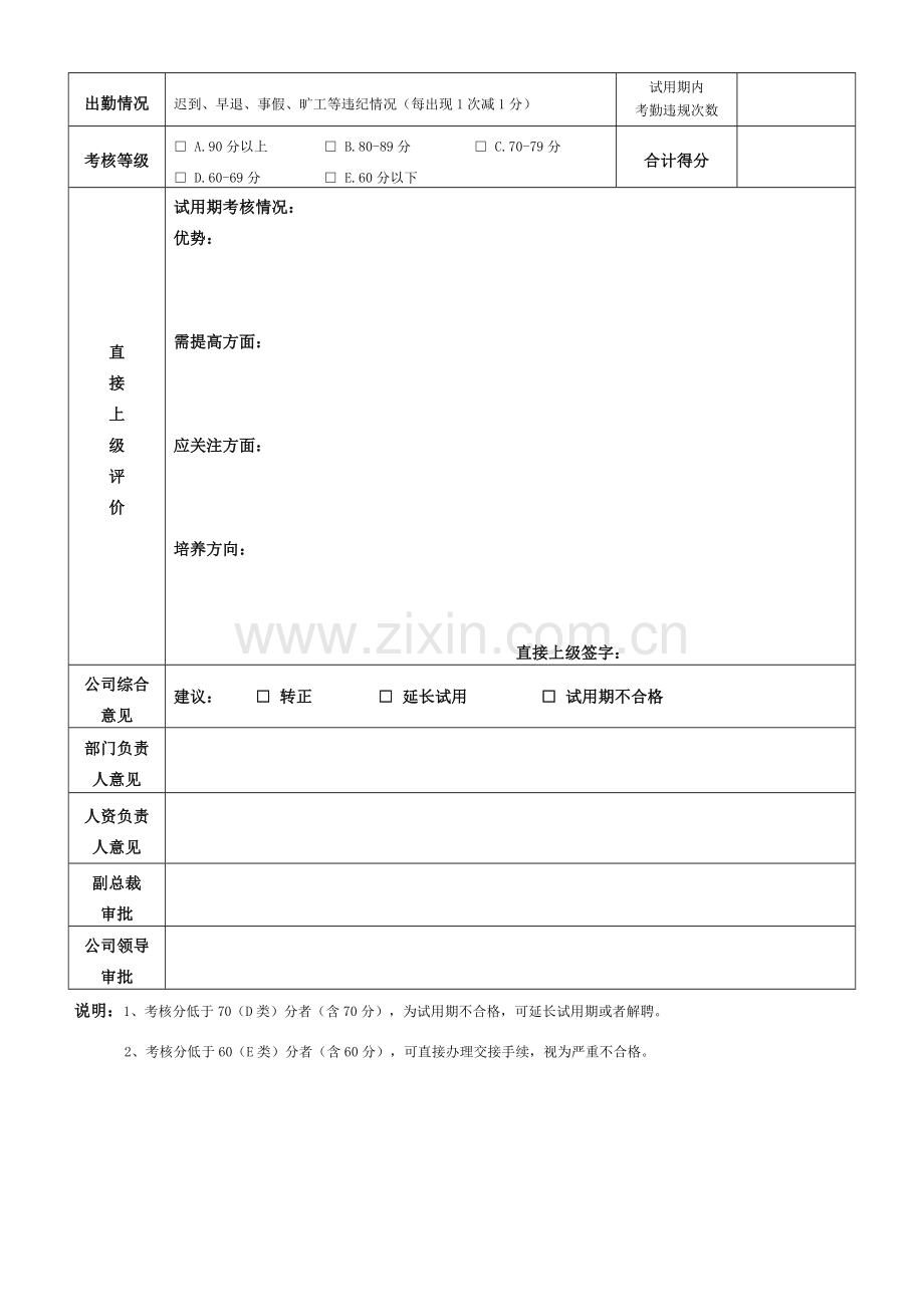 员工转正申请申请表.doc_第2页