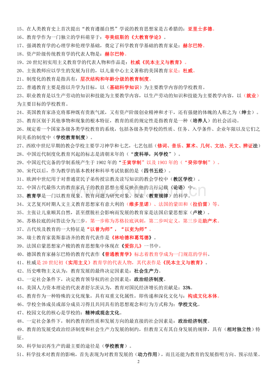 教师招聘考试复习资料(实用资料).doc_第2页