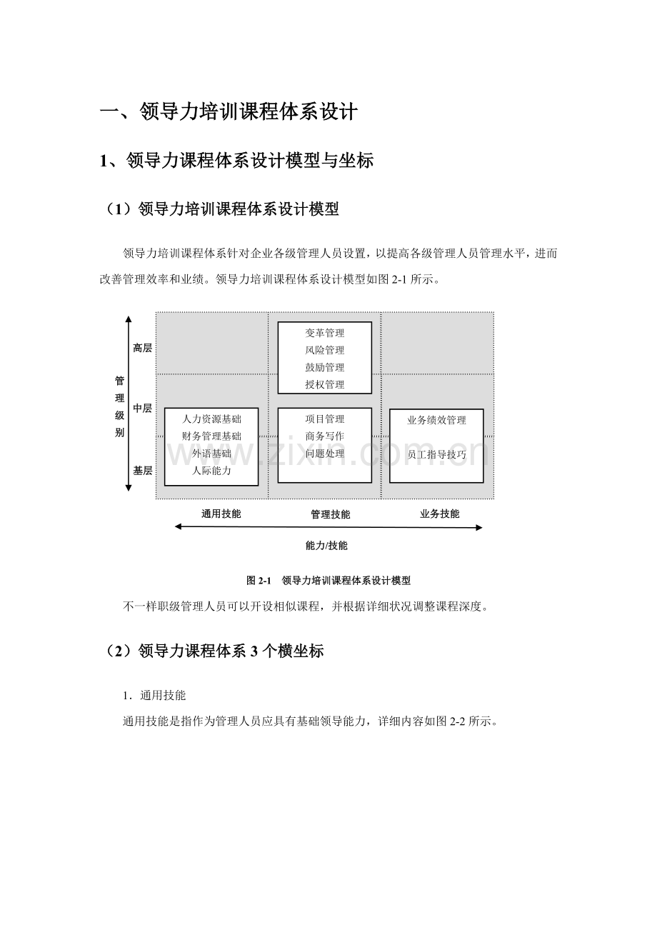 领导力课程体系.doc_第1页