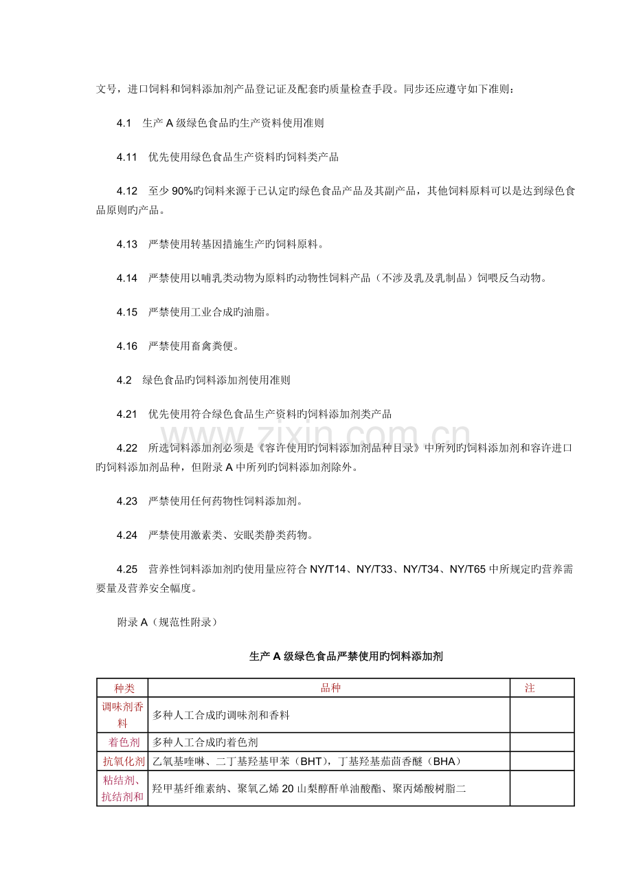 绿色食品—饲料和饲料添加剂使用准则.doc_第3页