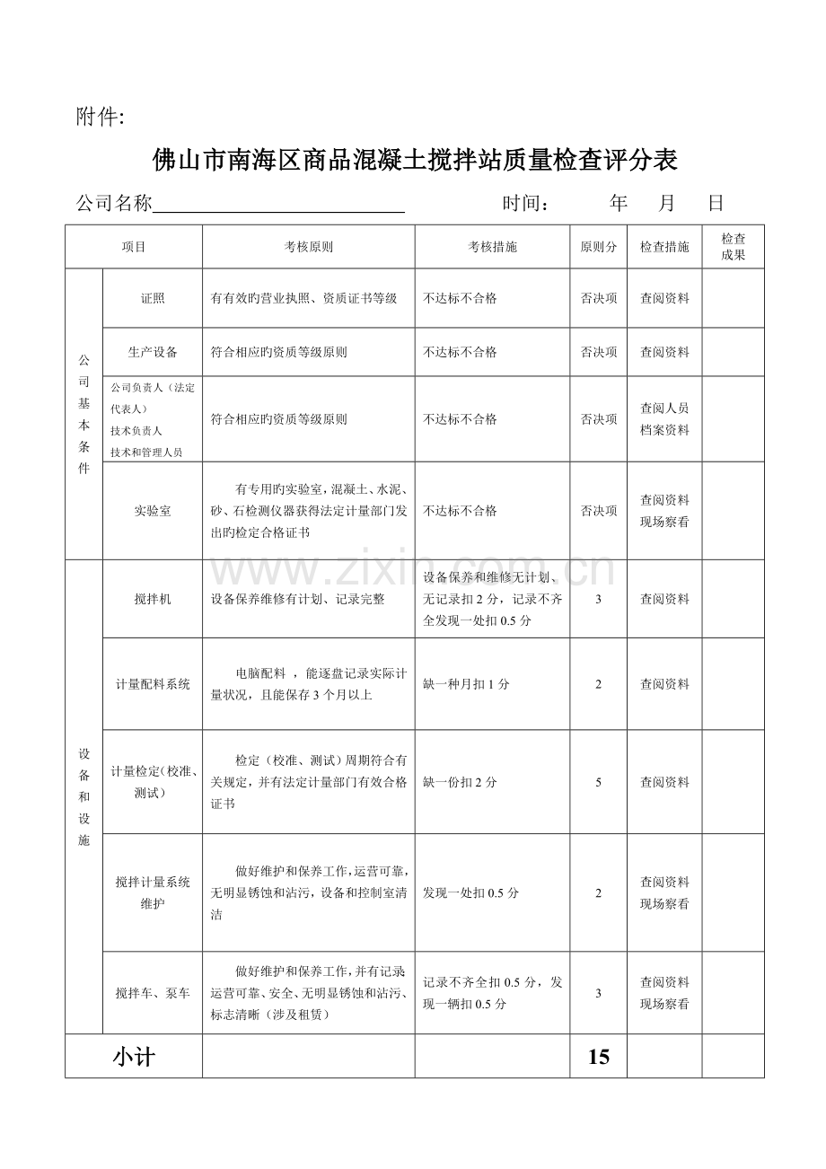 商品混凝土搅拌站质量检查评分表.doc_第1页