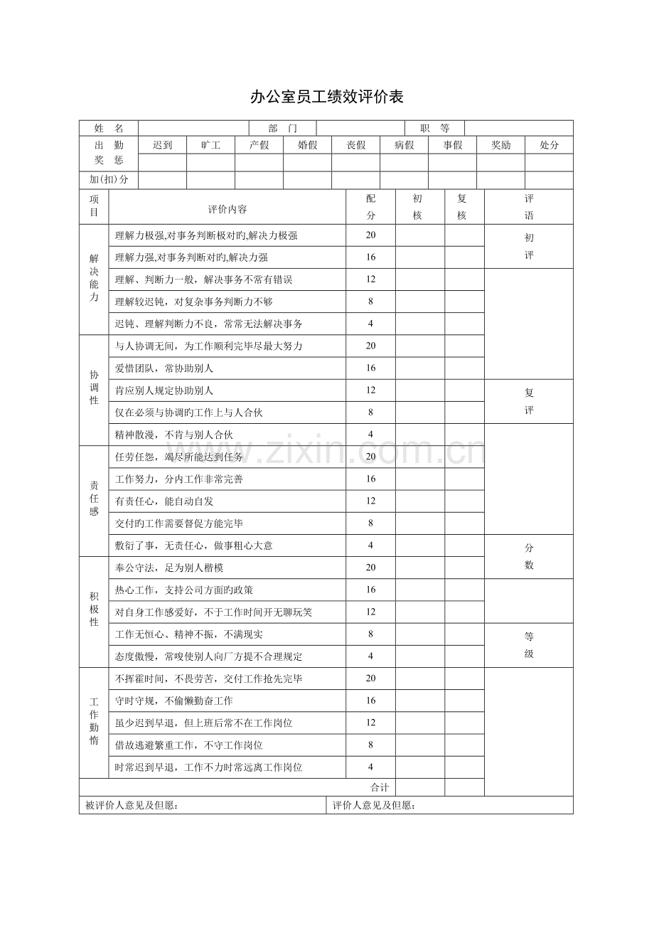 员工考评表.doc_第3页