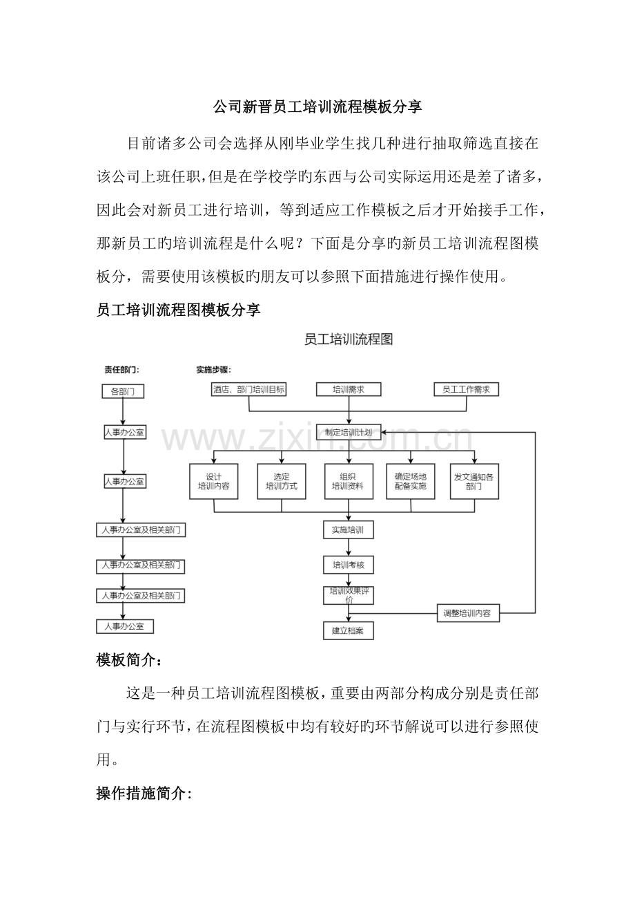 企业新晋员工培训流程模板分享.docx_第1页