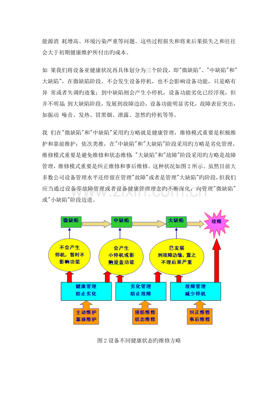 设备零故障管理与自主维护.doc_第3页