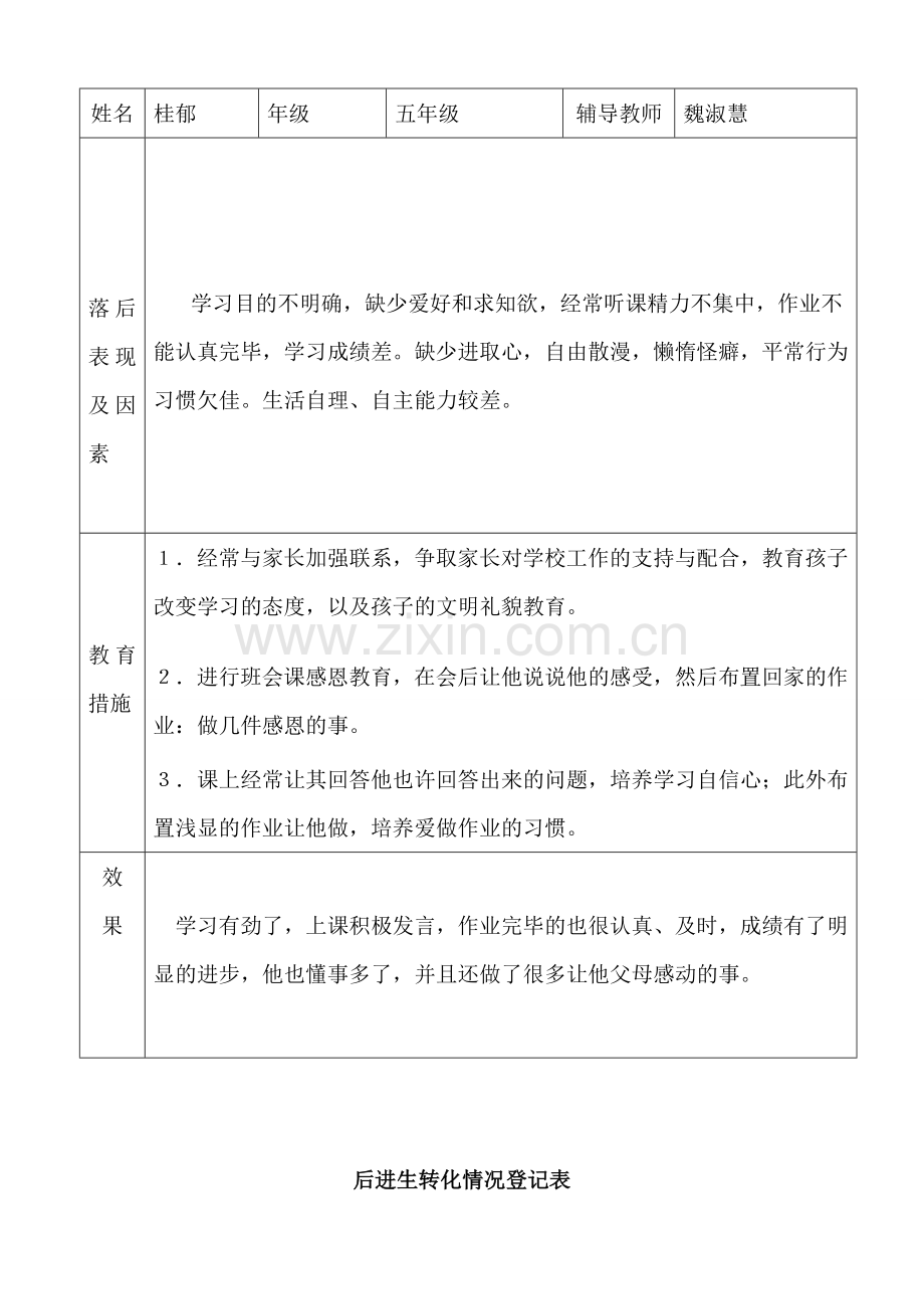 后进生转化记录表.doc_第3页