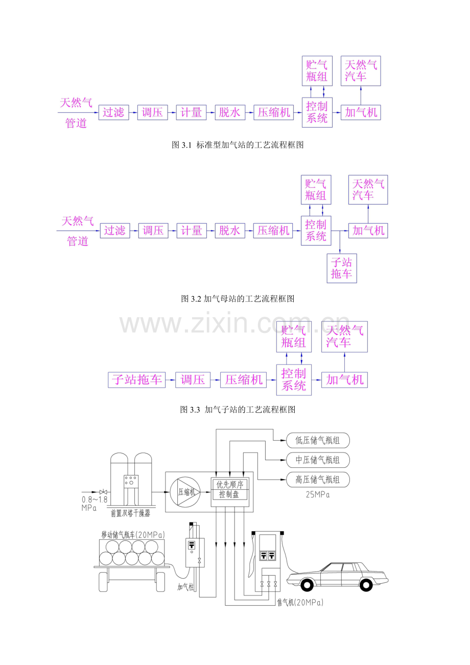 脱水装置新版.doc_第3页