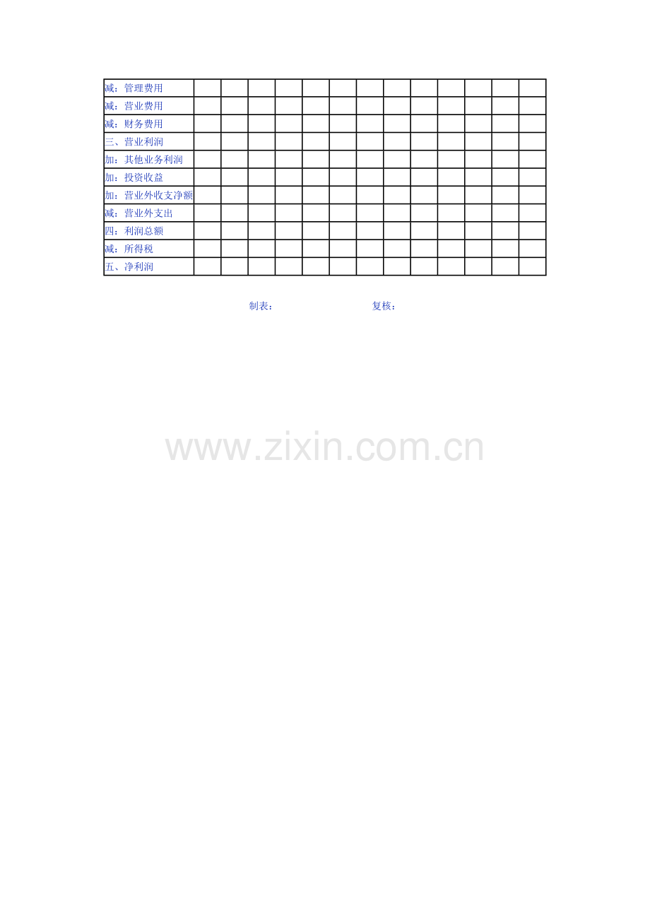 预算常用的表格.doc_第3页