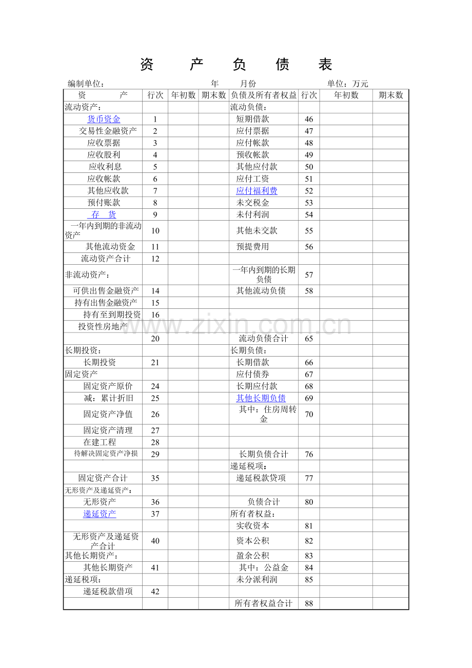 资产负债表表格资产负债表附表.doc_第1页