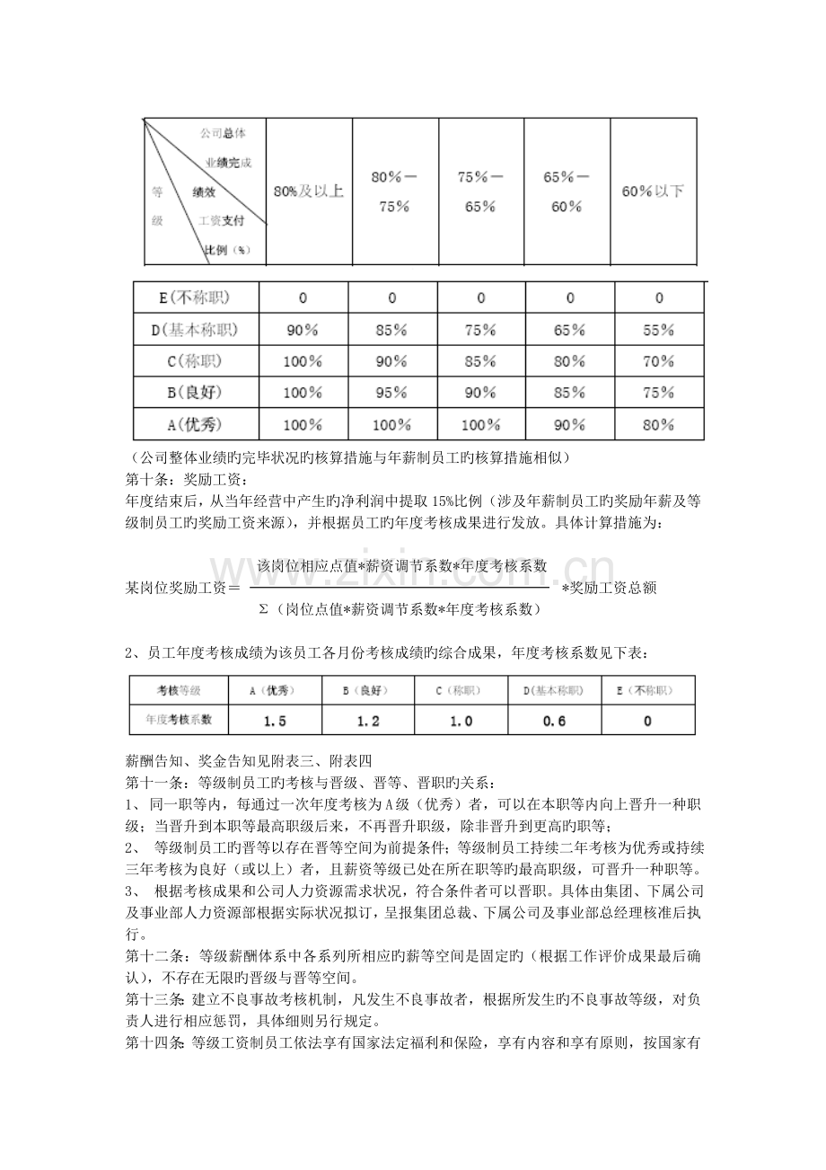 集团等级薪酬管理制度.doc_第2页