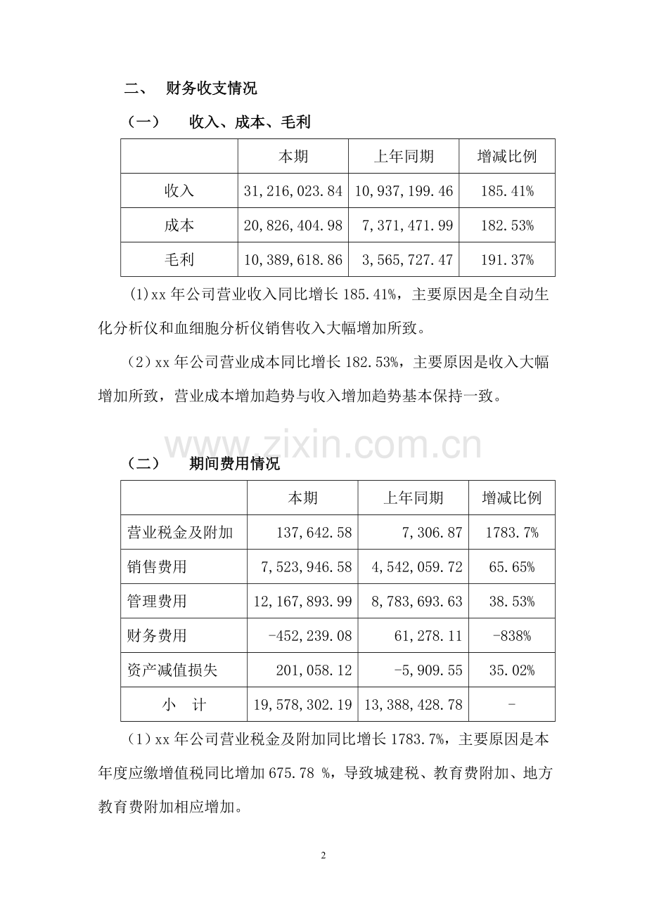 企业年度财务决算报告模版.doc_第2页