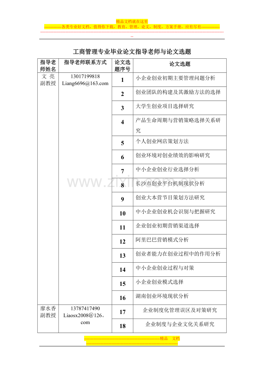 工商管理专业毕业论文指导老师与论文选题.doc_第1页