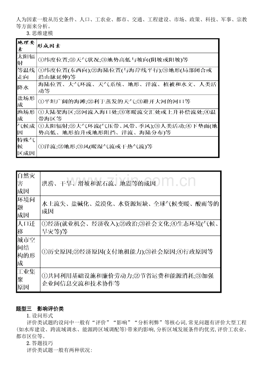 七类常考地理综合题答题技法及思维模板.doc_第3页