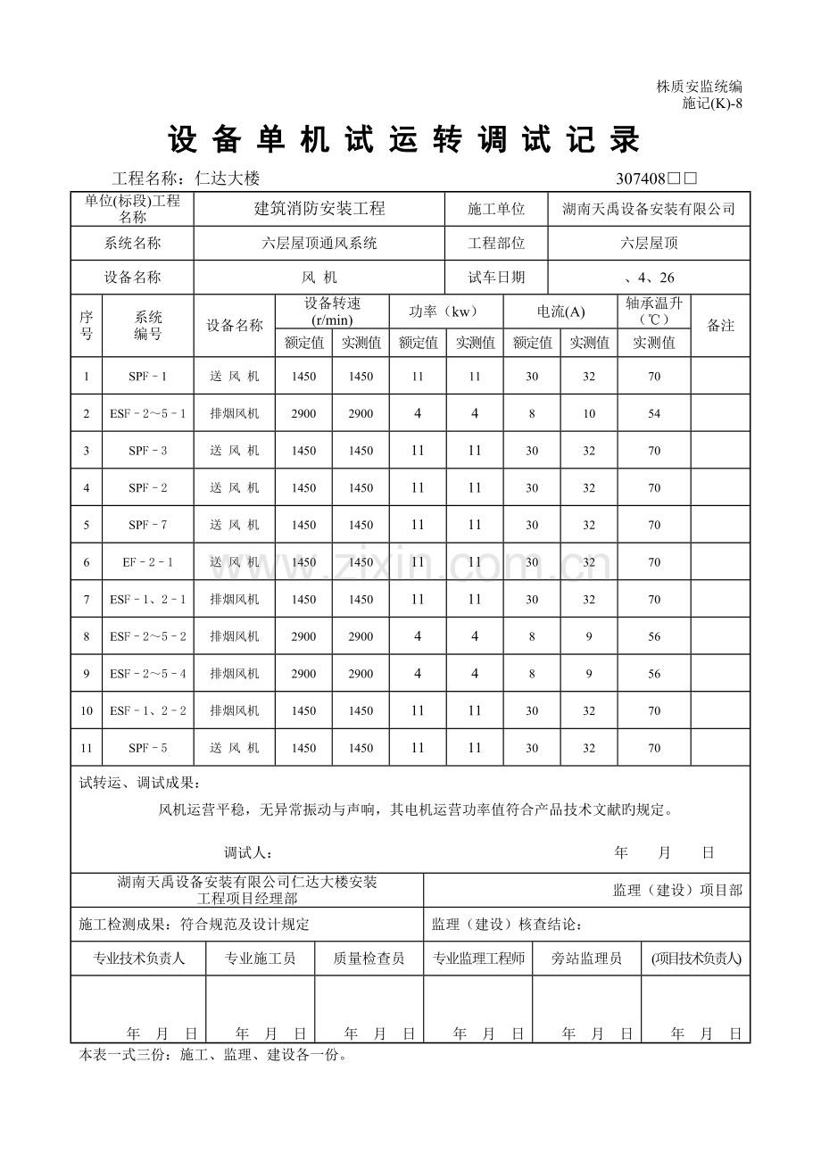 设备单机试运转调试记录.doc_第2页