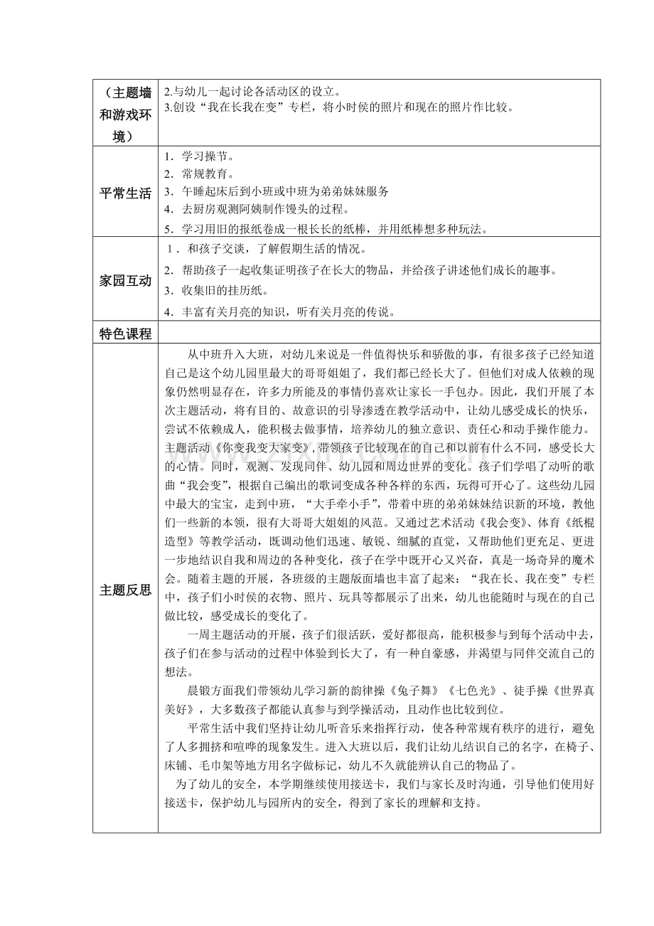 大班上学期主题计划新.doc_第2页