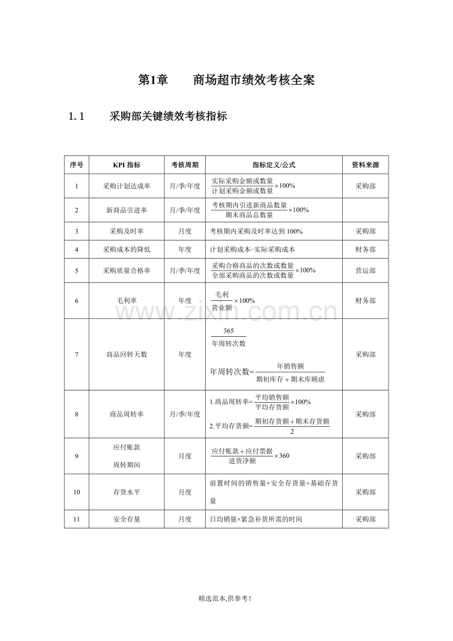 商场超市绩效考核方案.doc_第1页