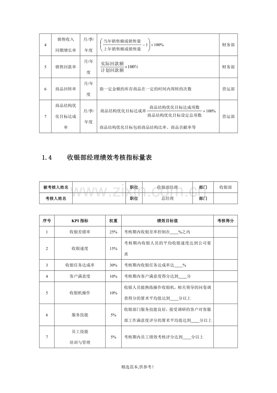 商场超市绩效考核方案.doc_第3页