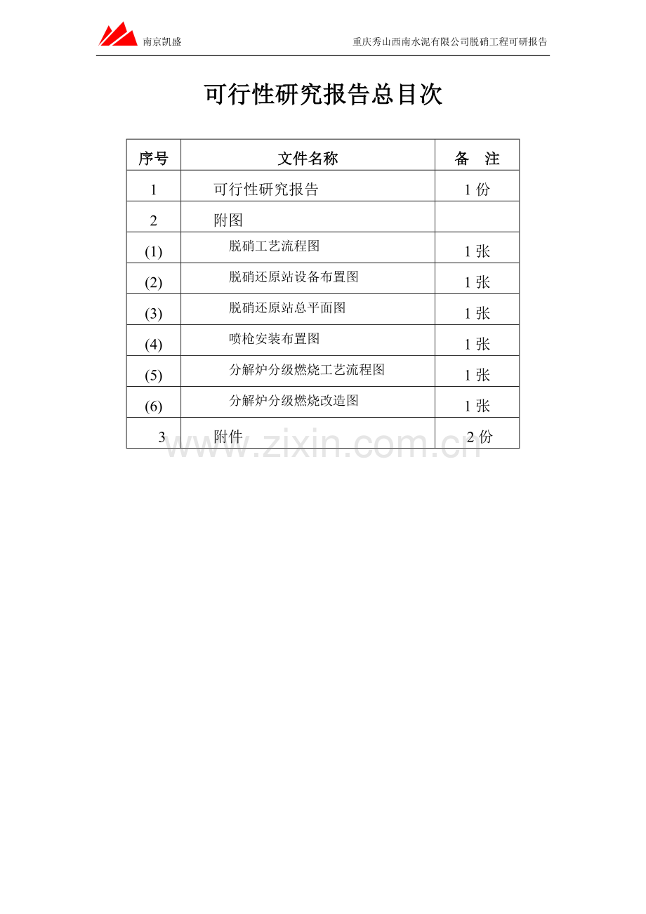 2500td新型干法水泥熟料生产线脱硝工程可行性研究报告.doc_第2页