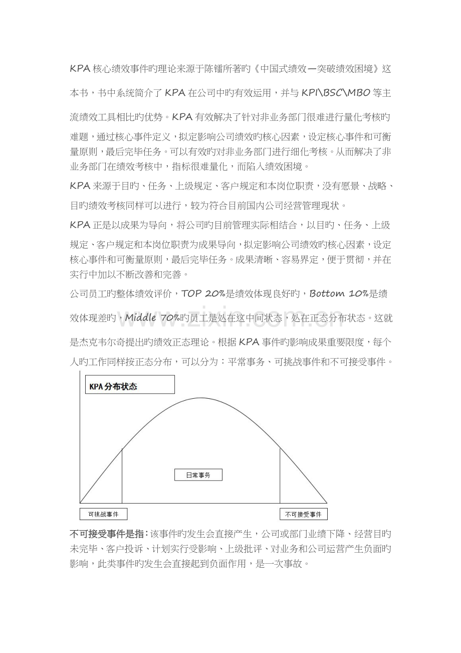 KPI、KPA、OKR深度解读.doc_第3页