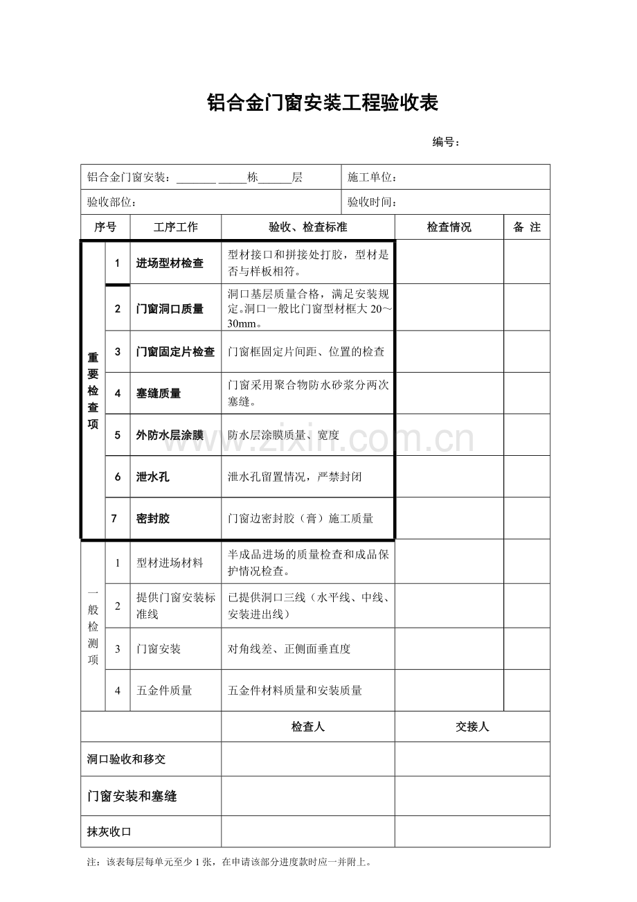 铝合金门窗验收表格.doc_第1页