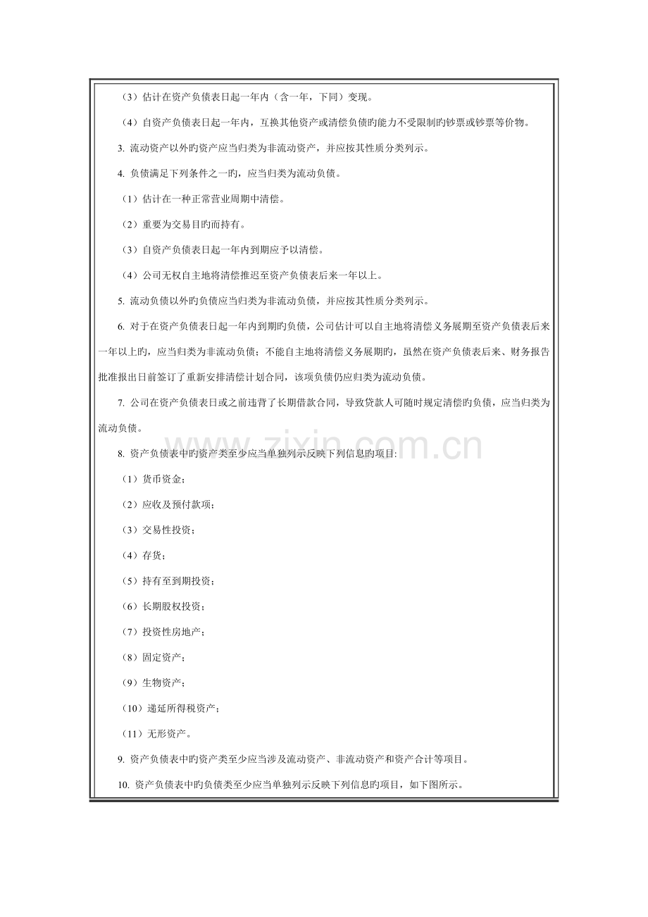 财务报表编制制度.docx_第2页