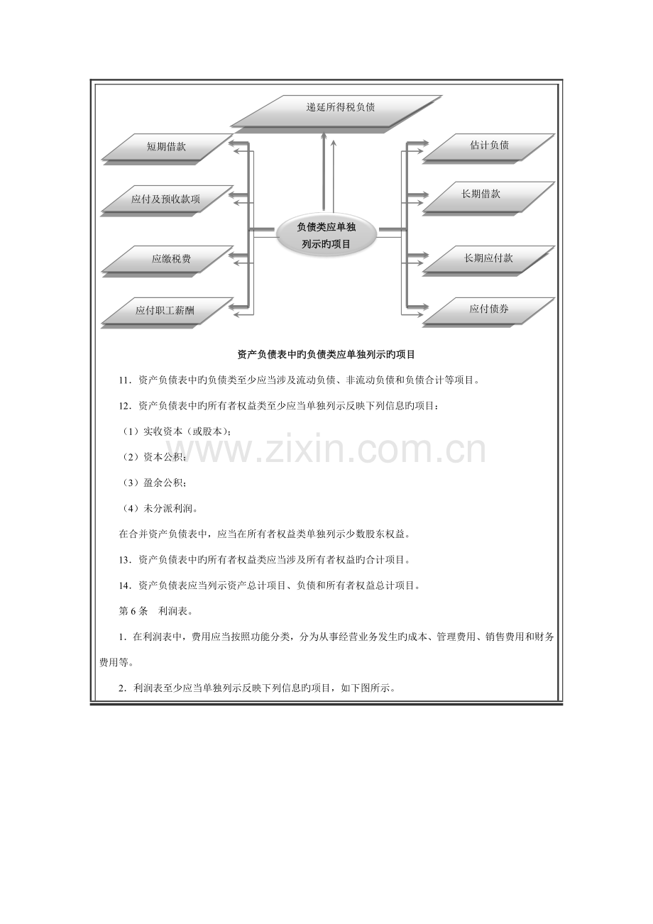 财务报表编制制度.docx_第3页