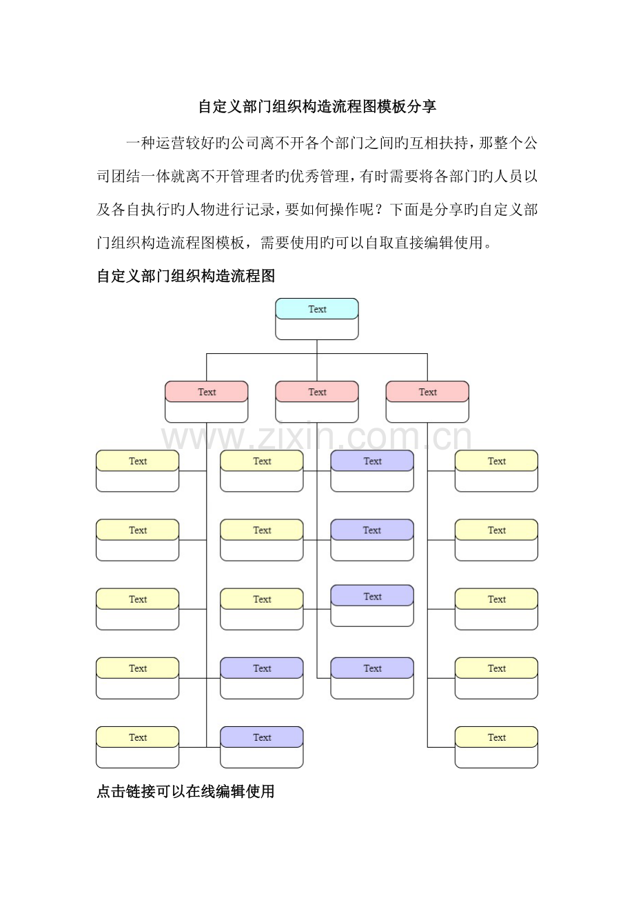 自定义部门组织结构流程图模板分享--迅捷流程图.docx_第1页