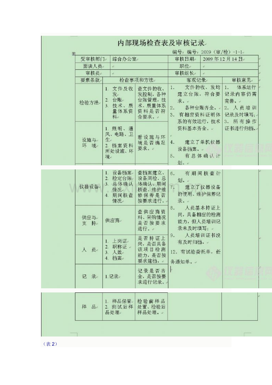 实验室内审实例.doc_第3页