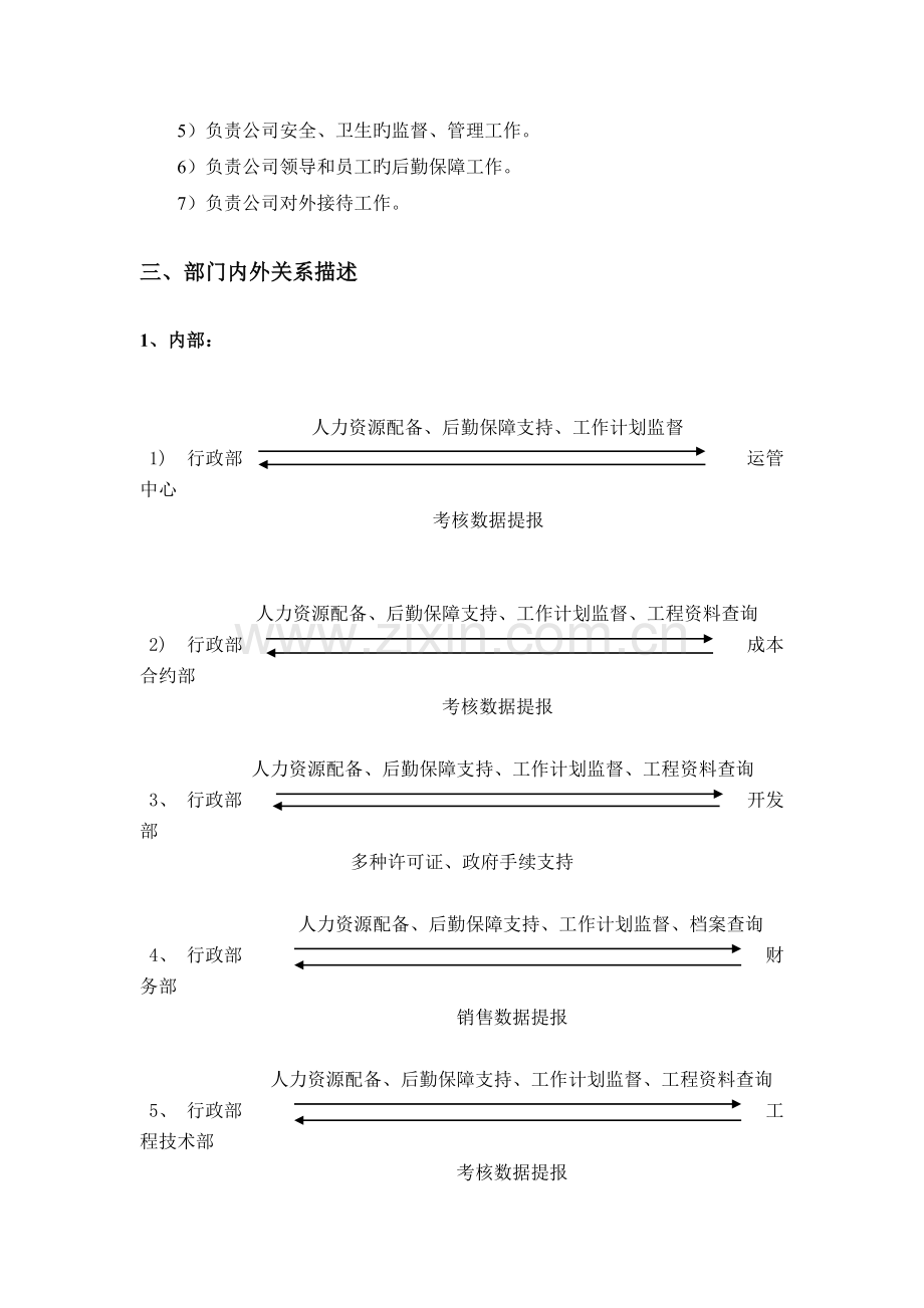 公司行政部部门及岗位职责.docx_第3页