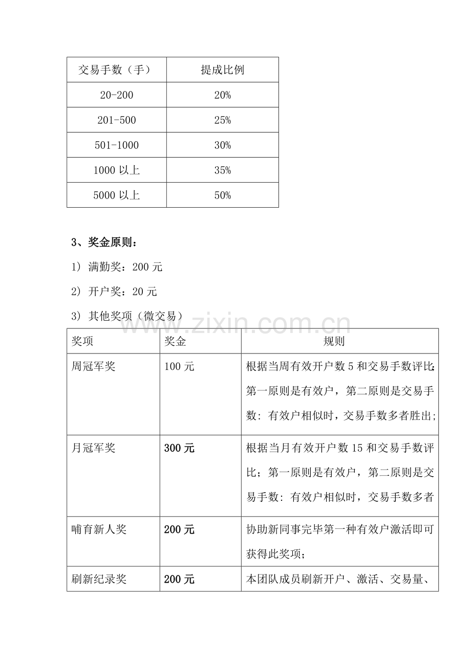 《客户经理薪酬管理制度》.doc_第2页