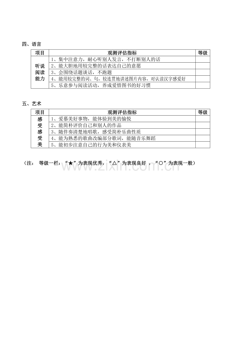 中班幼儿发展评估表.doc_第2页