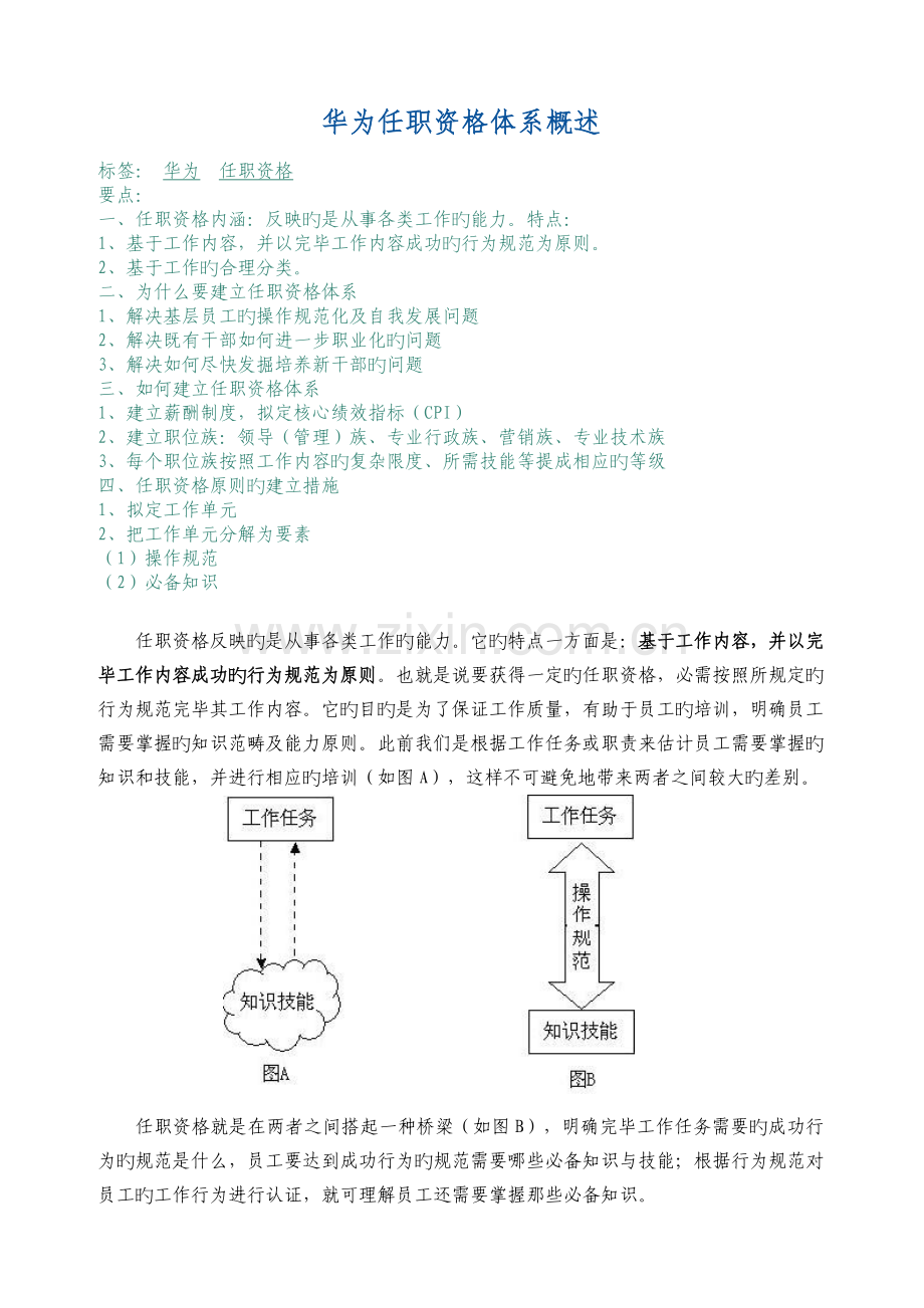 华为公司任职资格体系概述.doc_第1页