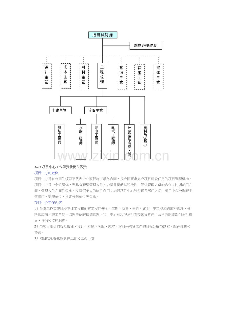 集团工程管理策划书编制细则.docx_第3页