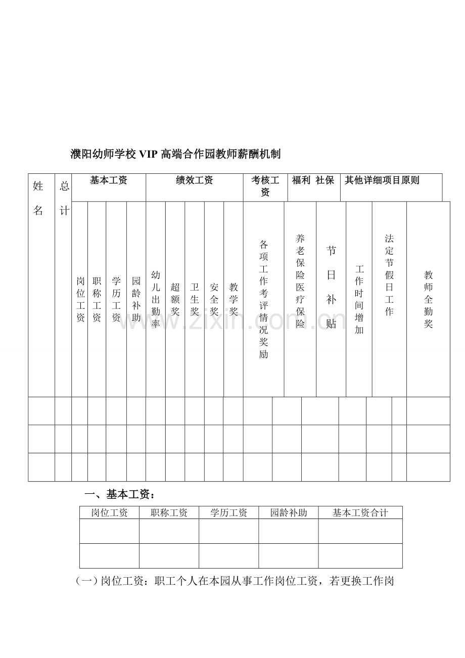 幼儿园教师薪酬机制.doc_第2页