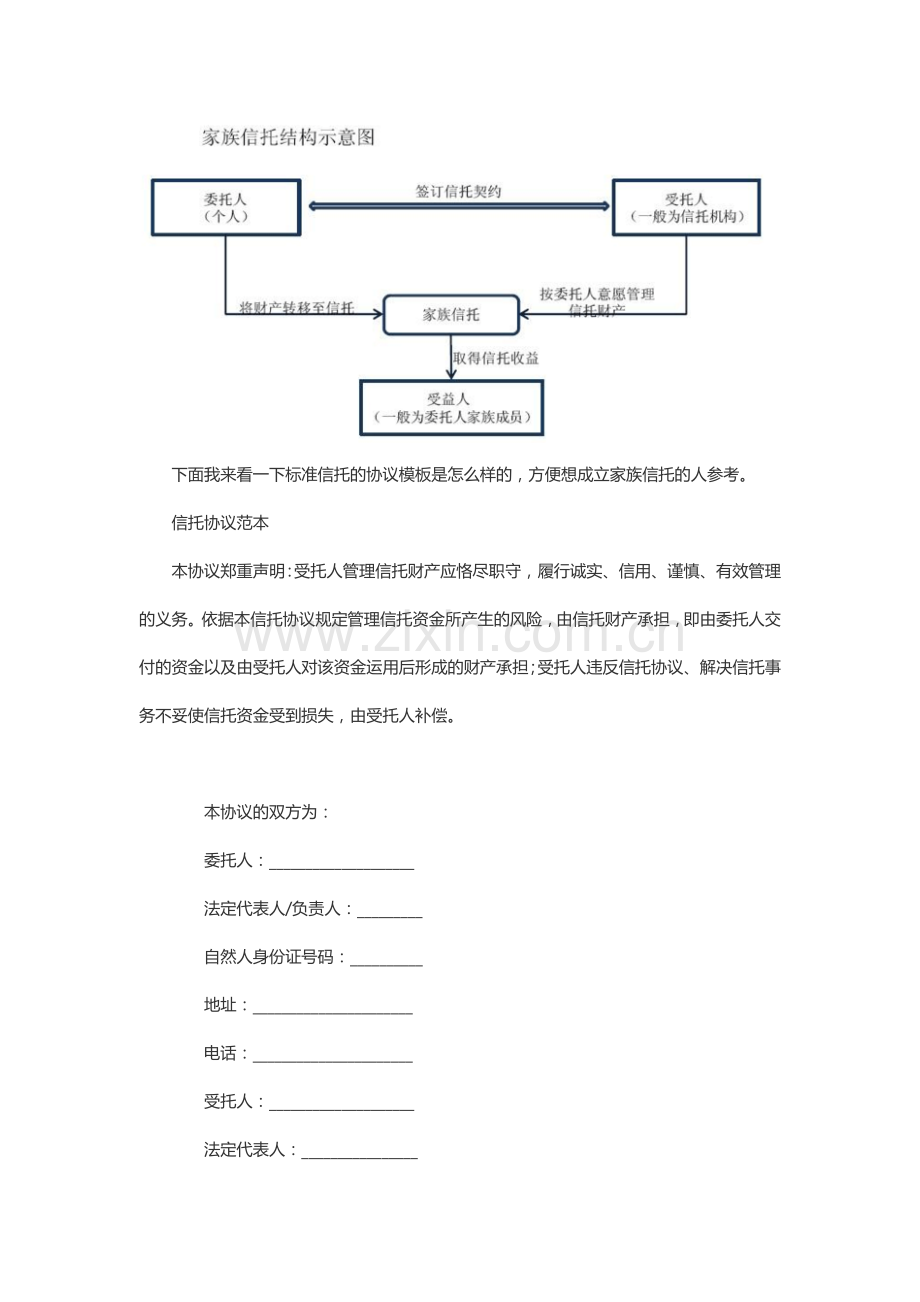 家族信托合同范本.doc_第1页