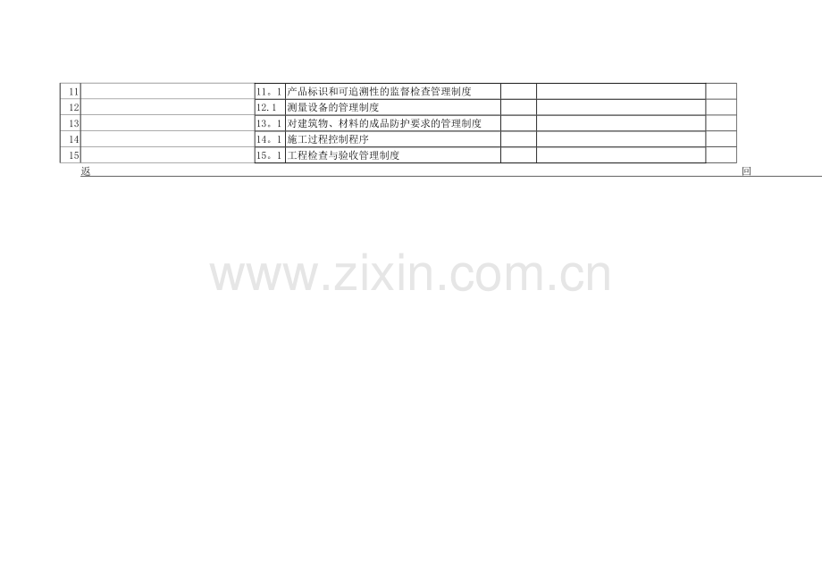 公司经营运作制度体系.doc_第3页