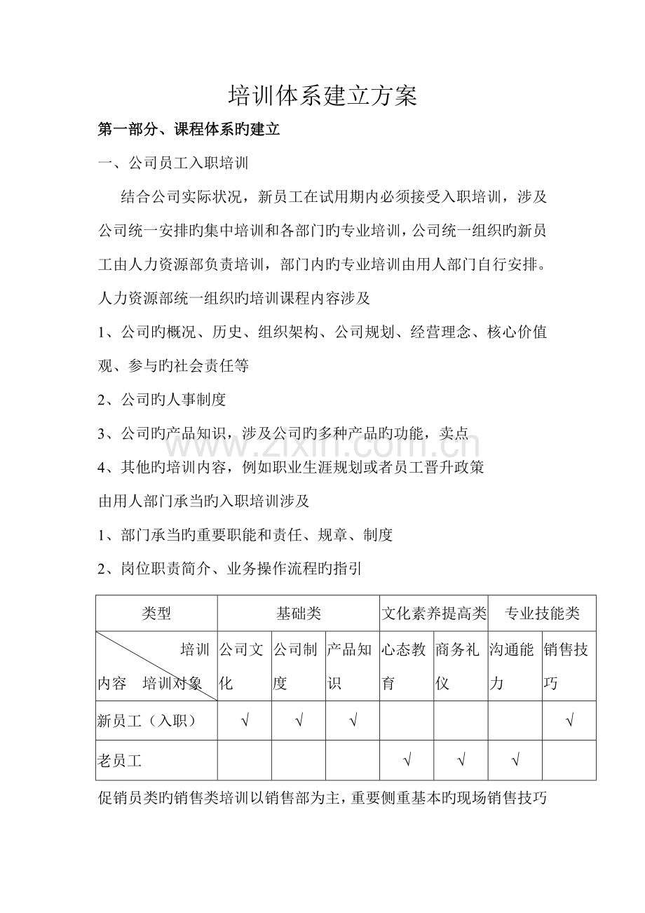 3-公司培训体系建立方案.doc_第1页