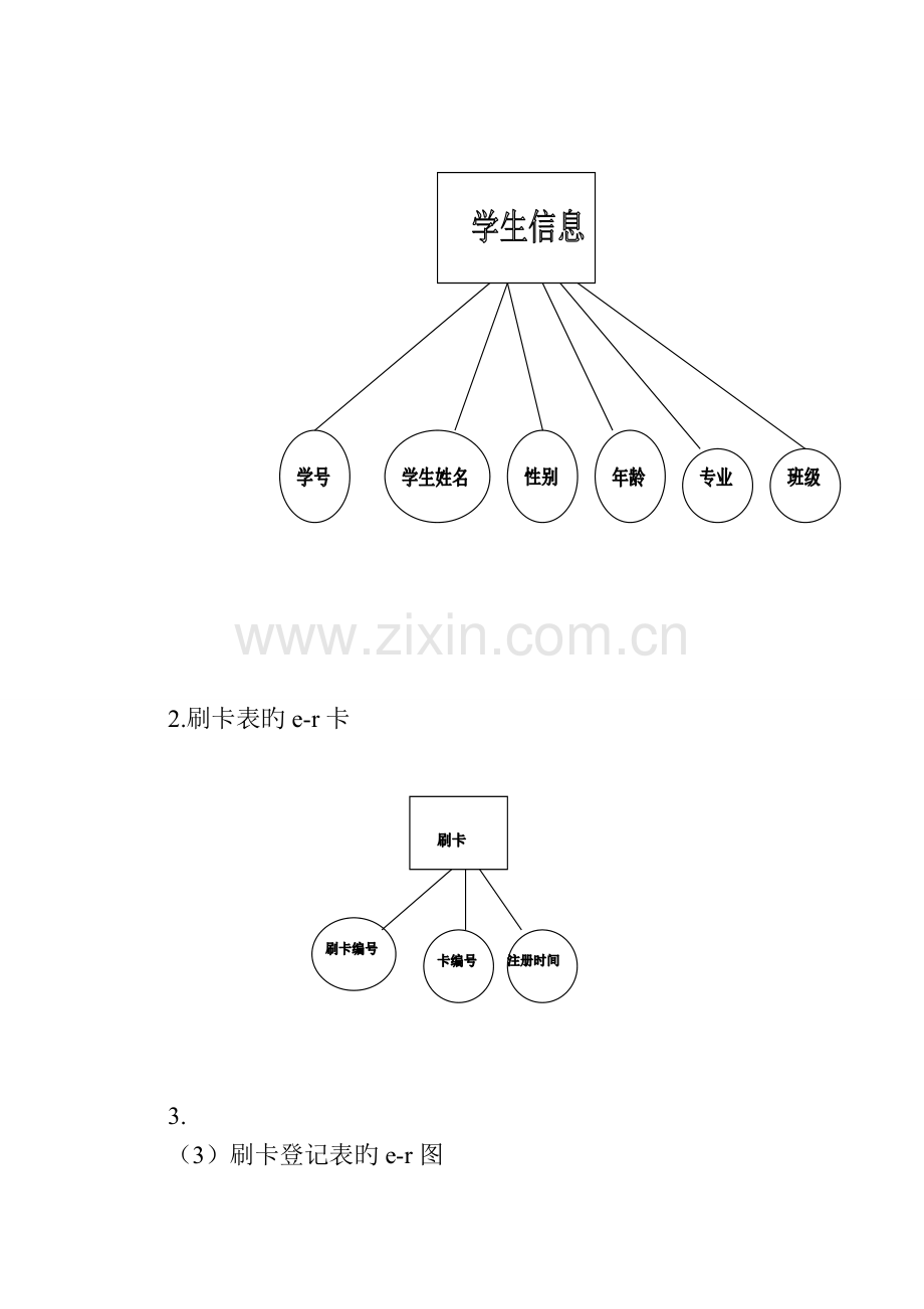 SQL学生考勤管理系统.doc_第3页