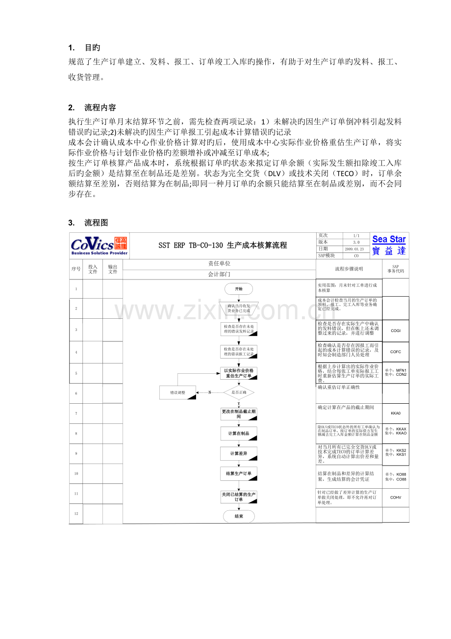 ERP-EUM-CO-130生产成本核算流程.doc_第2页