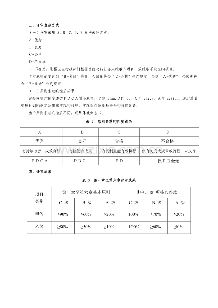 三级综合医院评审标准实施细则.doc_第2页