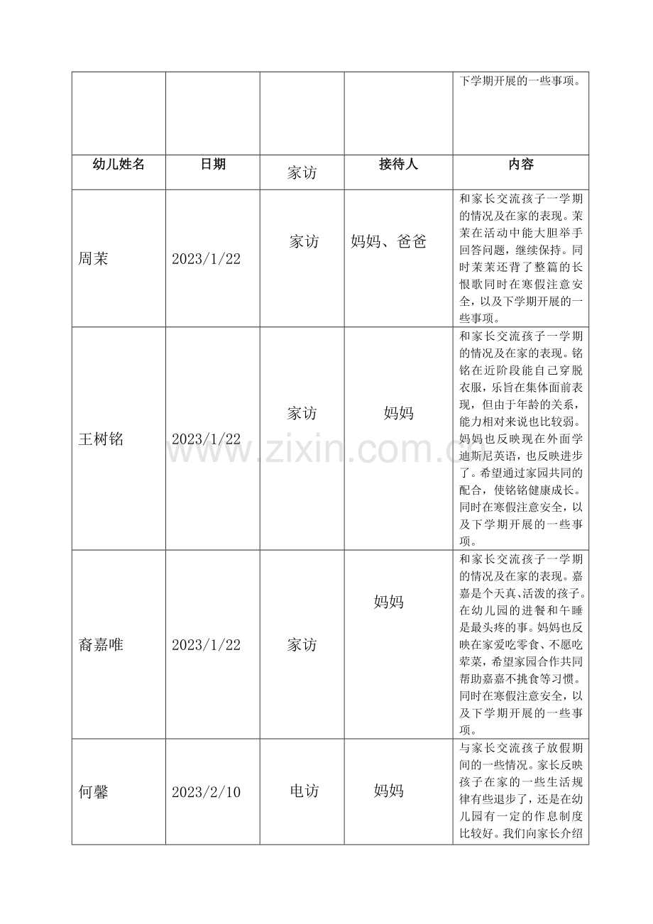 中寒假家访记录表.doc_第2页