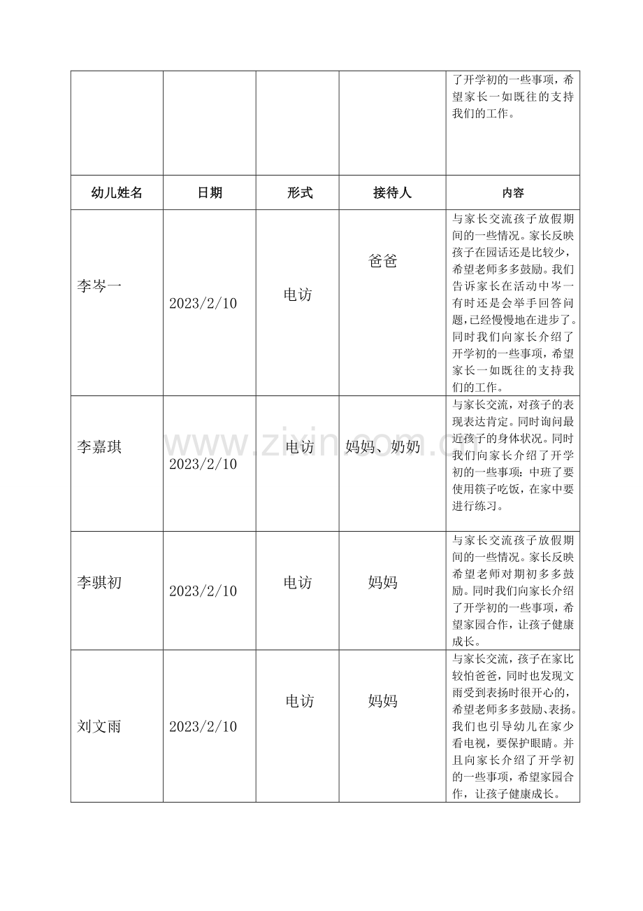 中寒假家访记录表.doc_第3页