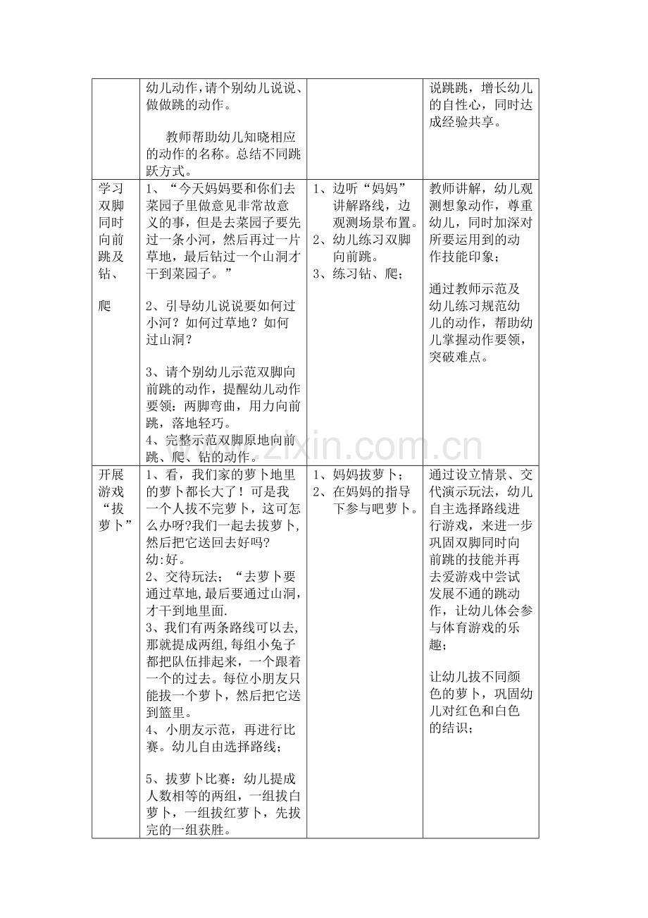 小班体育活动小兔拔萝卜教案.doc_第3页