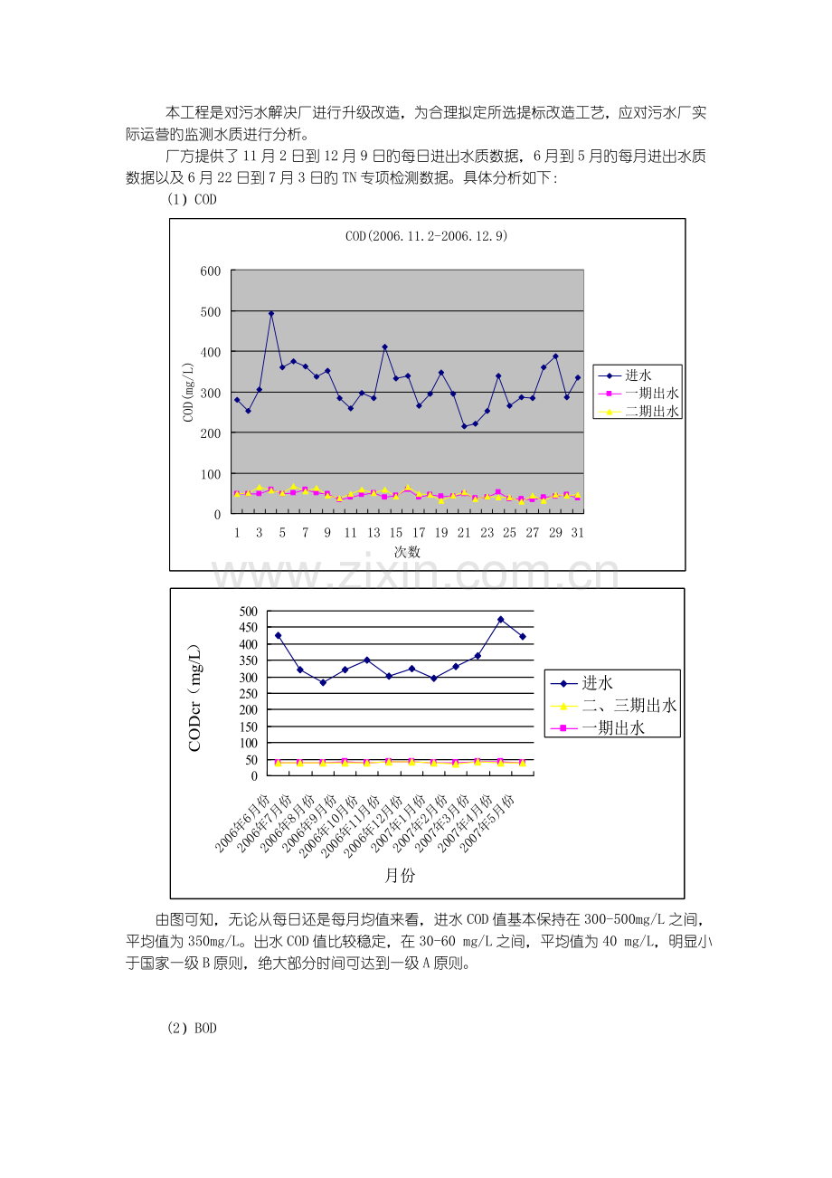 常州市城北污水处理厂提标改造方案.doc_第3页