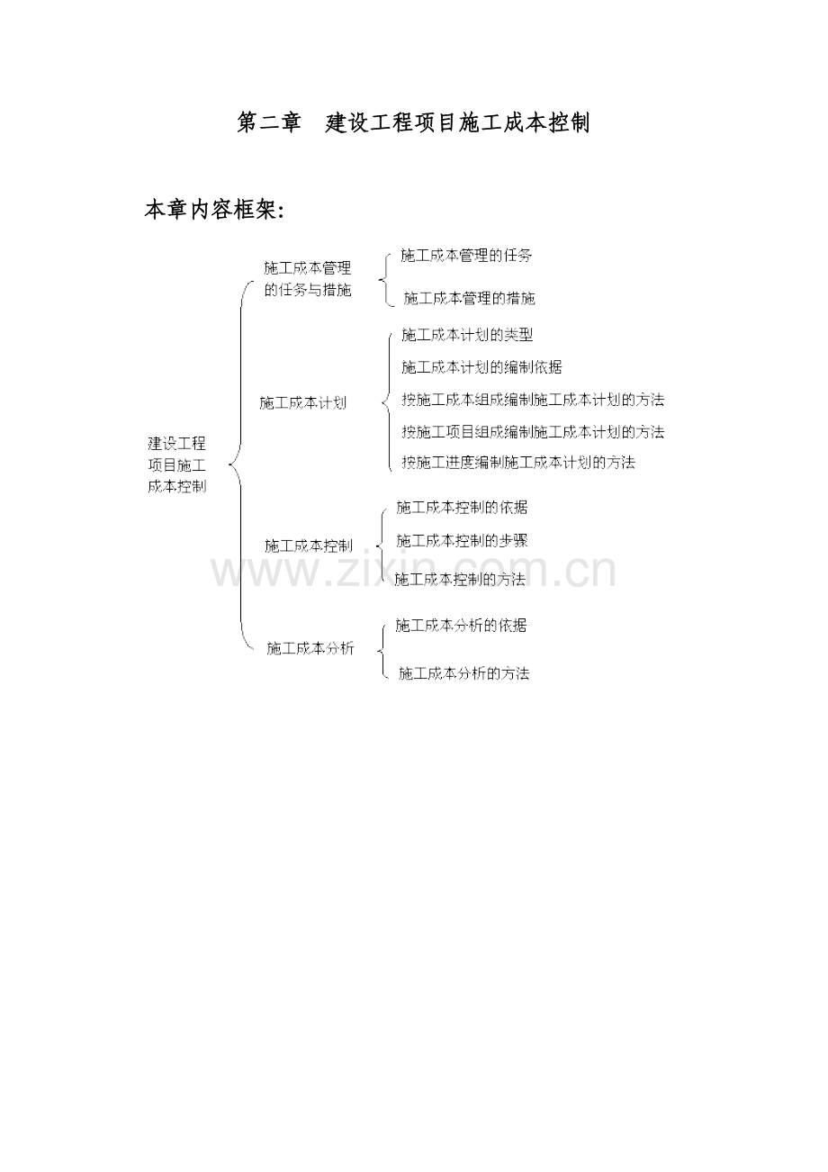 -建设工程项目施工成本控制.doc_第1页