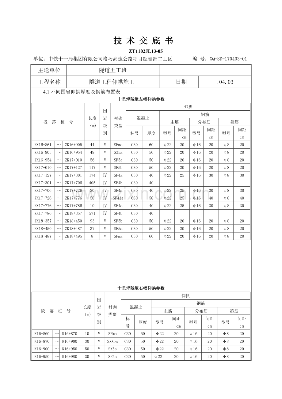 隧道工程仰拱施工技术交底.docx_第3页