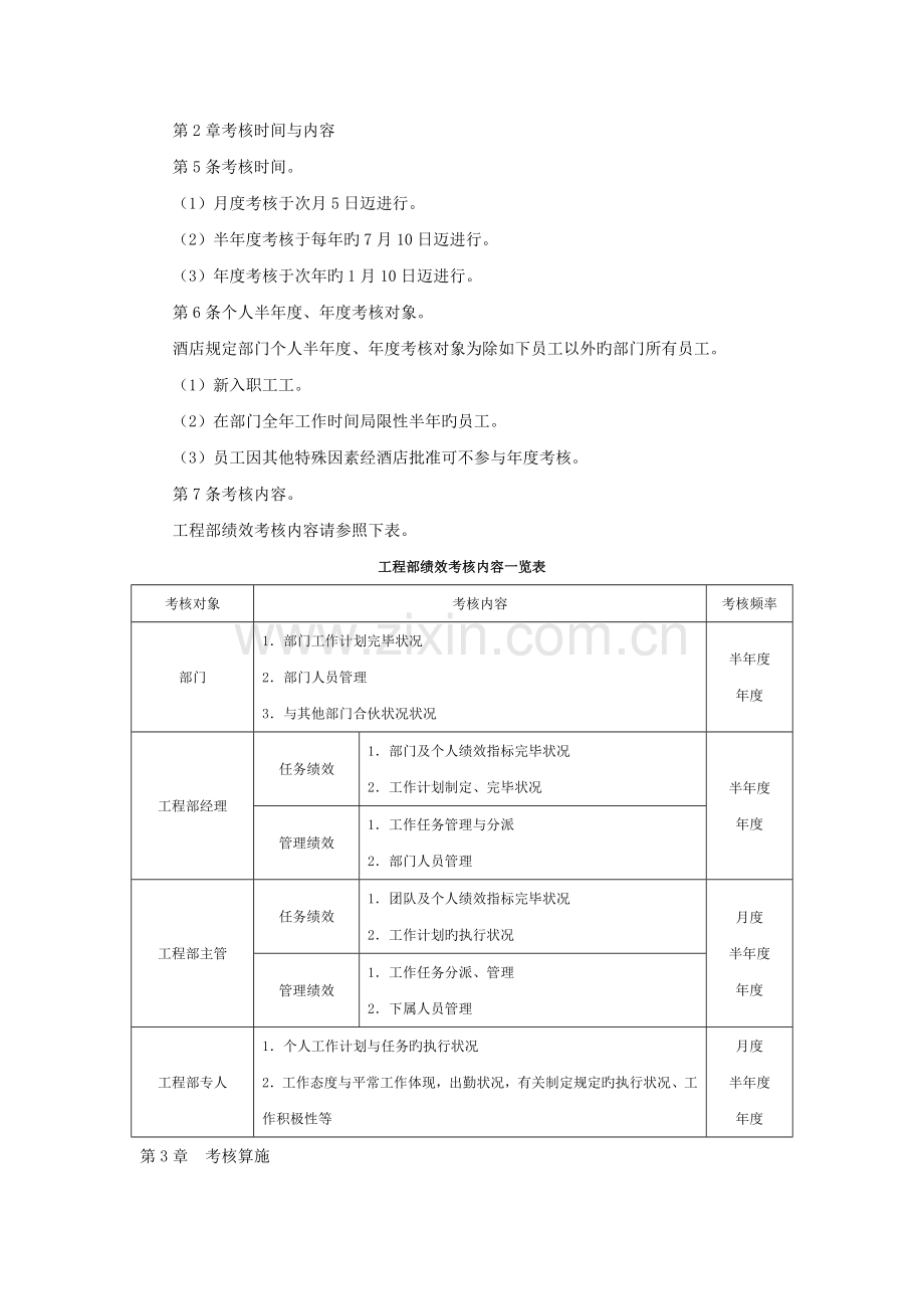 工程部绩效考核.docx_第2页